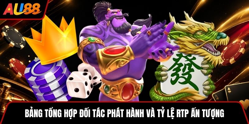 Bảng tổng hợp đối tác phát hành và tỷ lệ RTP ấn tượng