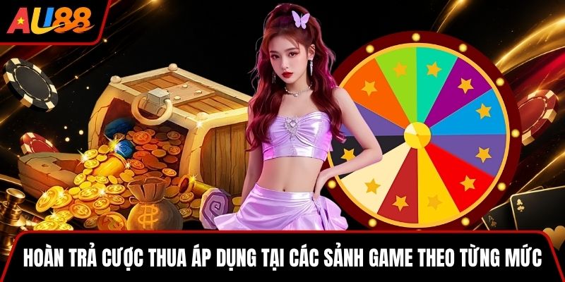 Hoàn trả cược thua áp dụng tại các sảnh game theo từng mức